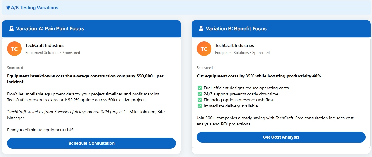 B2B Equipment Marketing: 36% Lower Lead Costs
